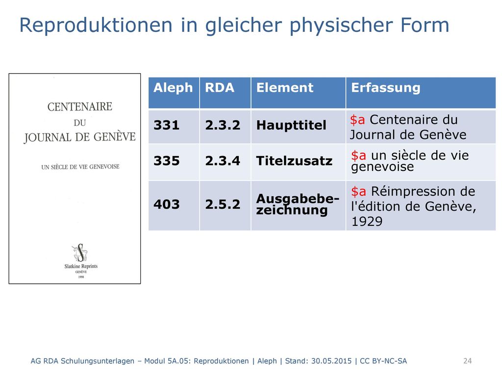 Reproduktionen in gleicher physischer Form