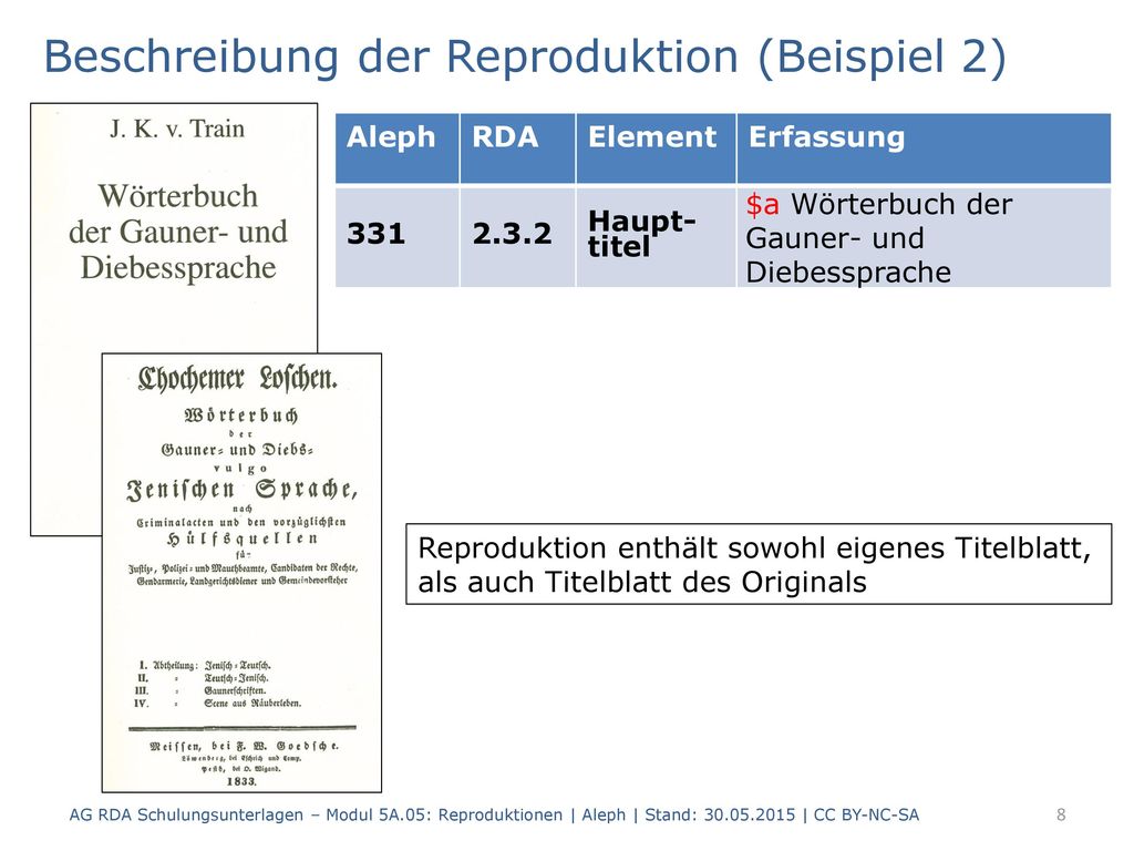 Beschreibung der Reproduktion (Beispiel 2)