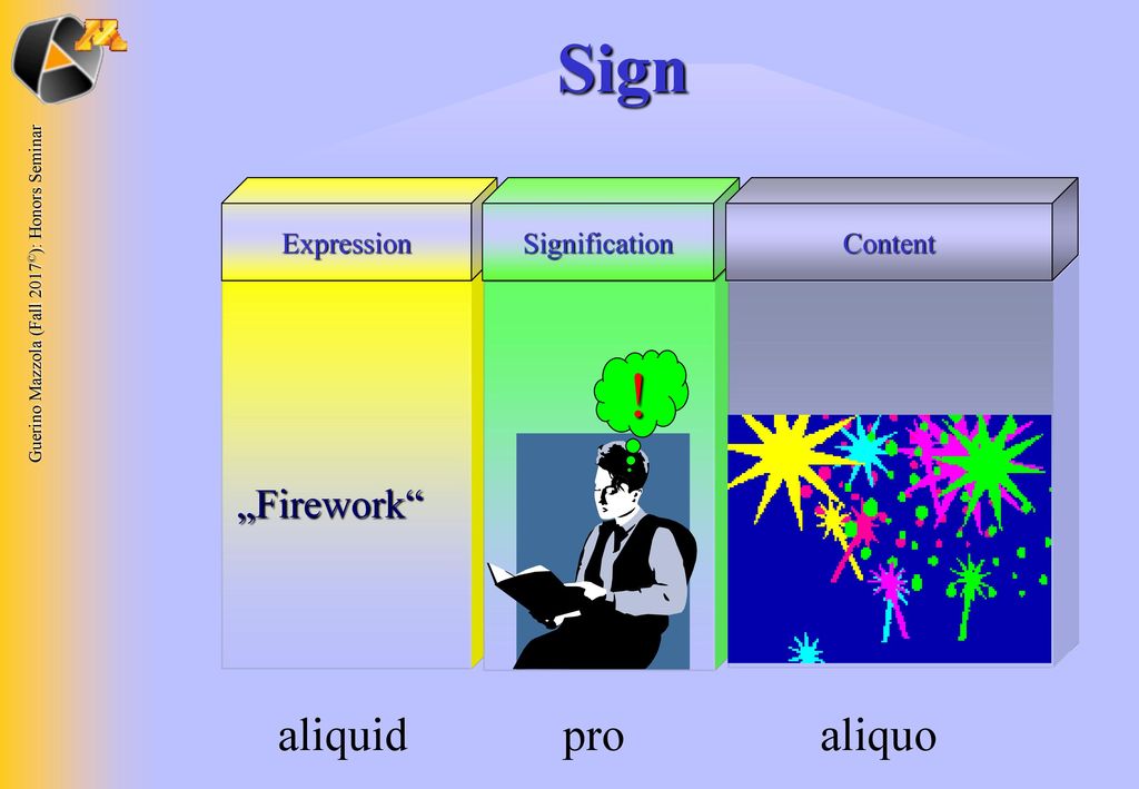 Sign Expression Signification Content „Firework ! aliquid pro aliquo