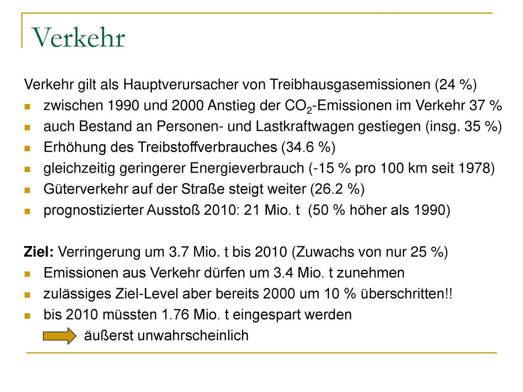 Verkehr Verkehr gilt als Hauptverursacher von Treibhausgasemissionen (24 %) zwischen 1990 und 2000 Anstieg der CO2-Emissionen im Verkehr 37 %