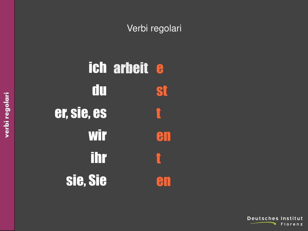 ich du er, sie, es wir ihr sie, Sie arbeit arbeite e st t en