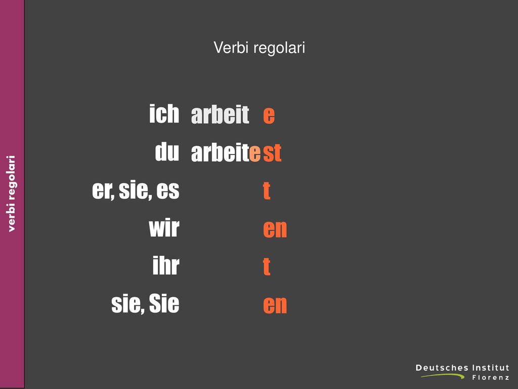 ich du er, sie, es wir ihr sie, Sie arbeit arbeite e st t en