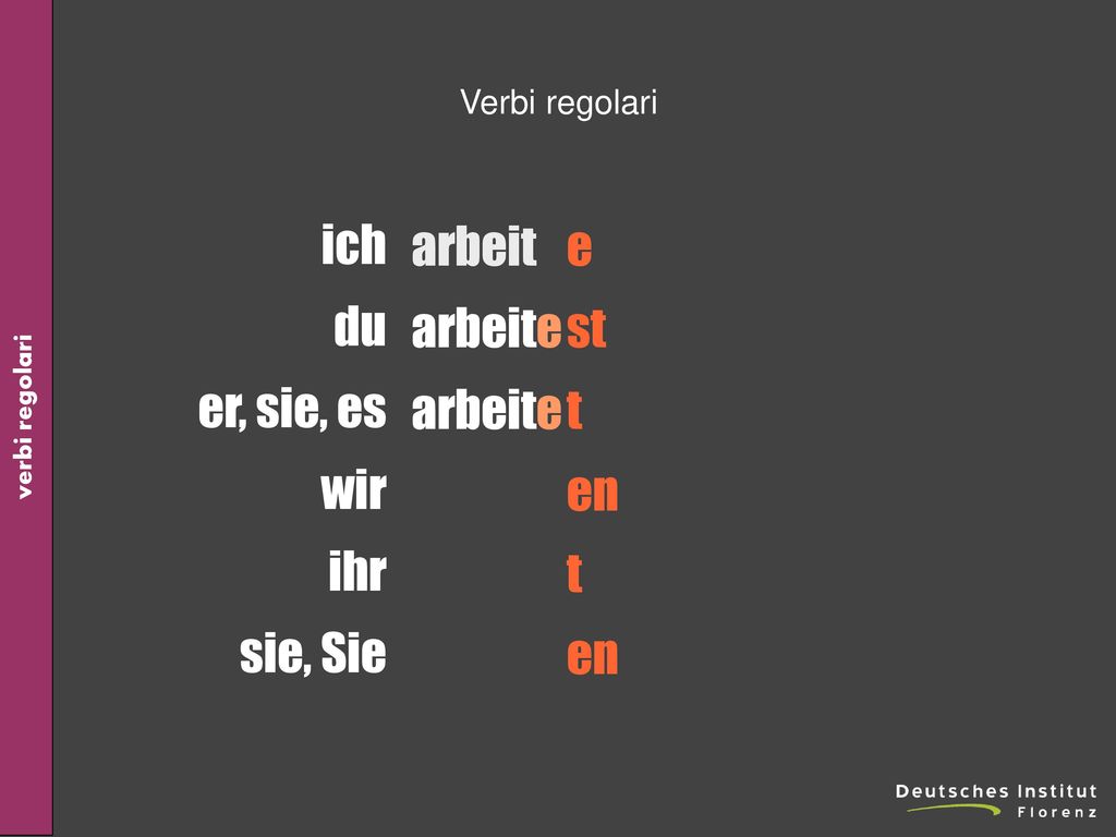 ich du er, sie, es wir ihr sie, Sie arbeit arbeite e st t en