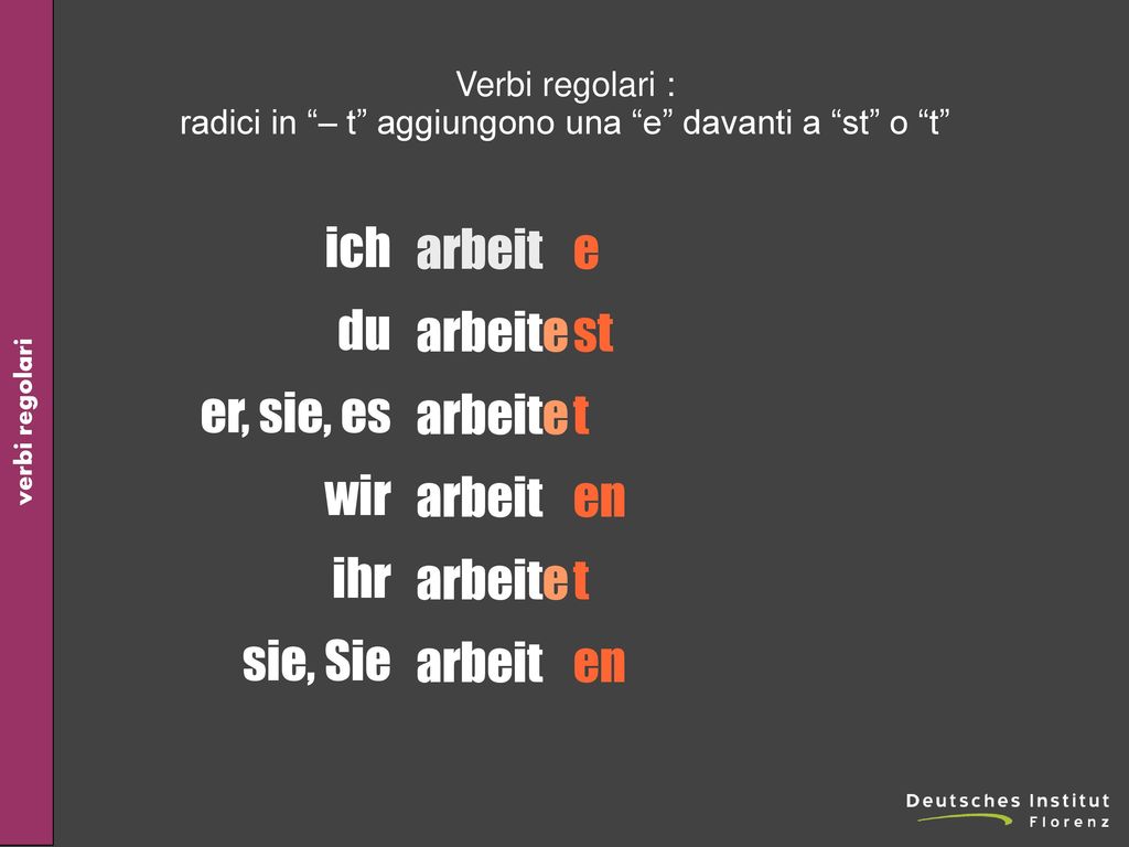 radici in – t aggiungono una e davanti a st o t