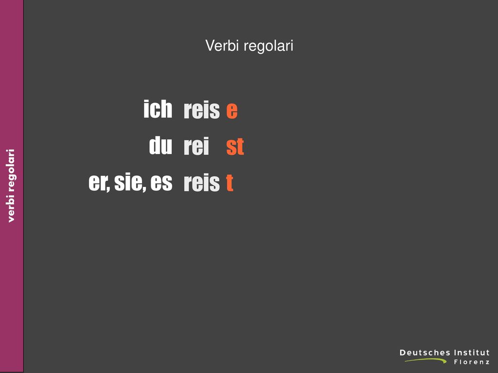 Verbi regolari ich du er, sie, es reis rei e st t