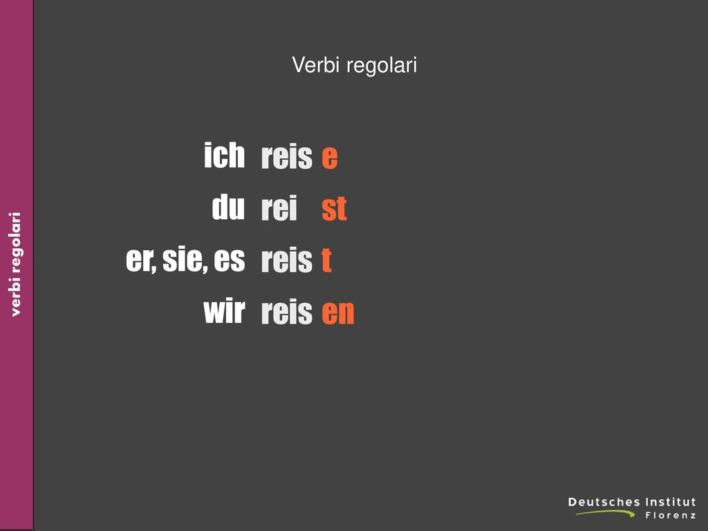Verbi regolari ich du er, sie, es wir reis rei e st t en