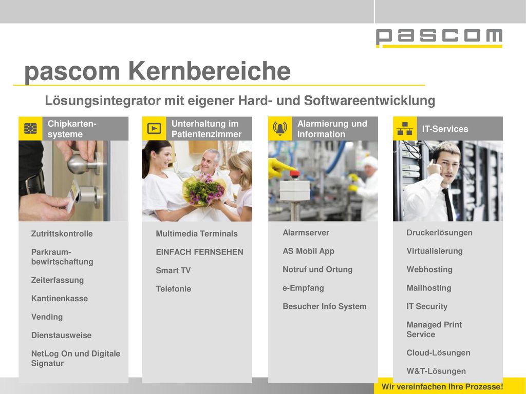pascom Kernbereiche Lösungsintegrator mit eigener Hard- und Softwareentwicklung. Chipkarten-systeme.