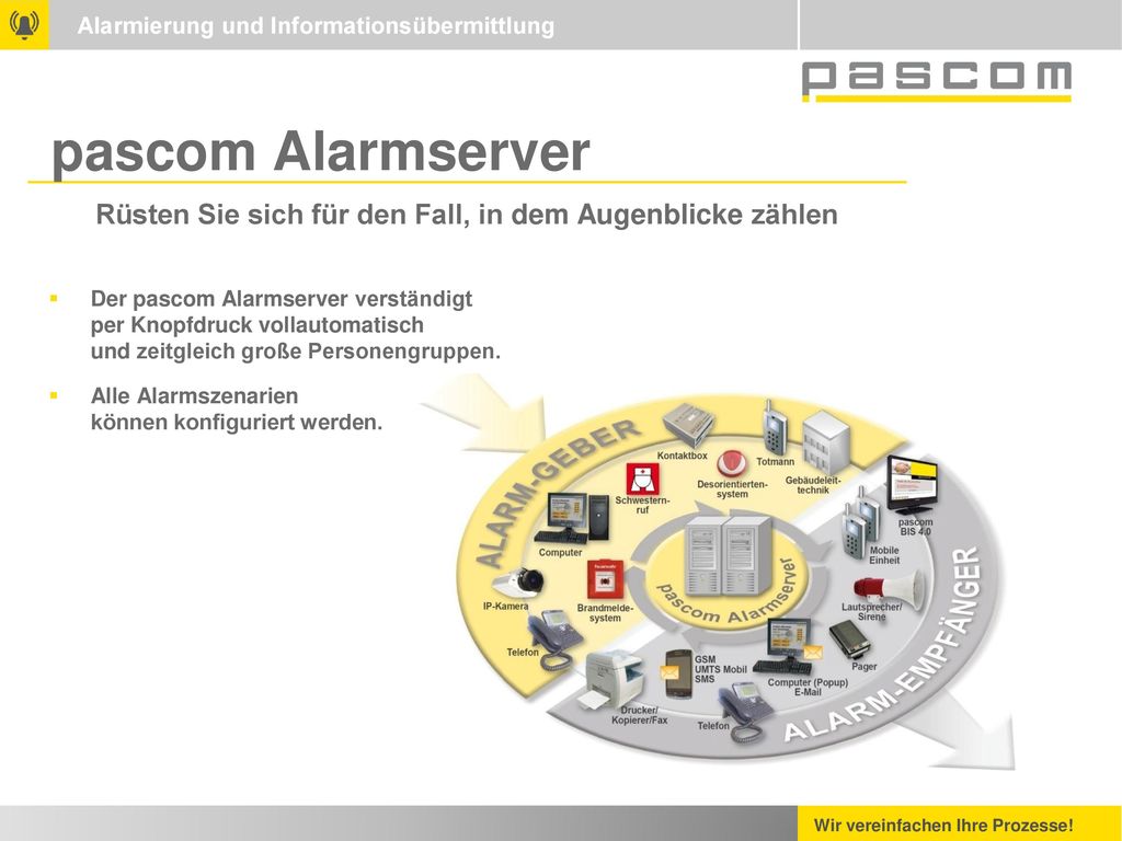 pascom Alarmserver Rüsten Sie sich für den Fall, in dem Augenblicke zählen.