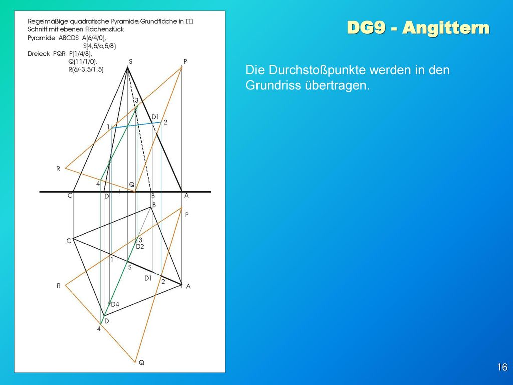 DG9 - Angittern Die Durchstoßpunkte werden in den Grundriss übertragen.