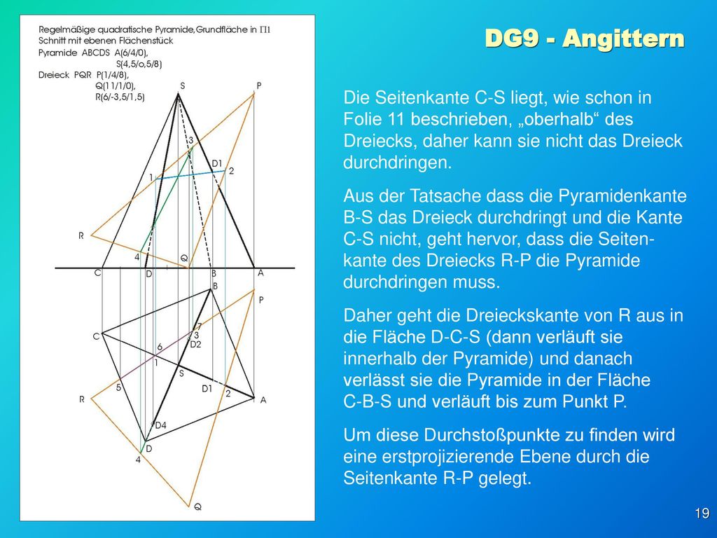 DG9 - Angittern Die Seitenkante C-S liegt, wie schon in Folie 11 beschrieben, „oberhalb des Dreiecks, daher kann sie nicht das Dreieck durchdringen.