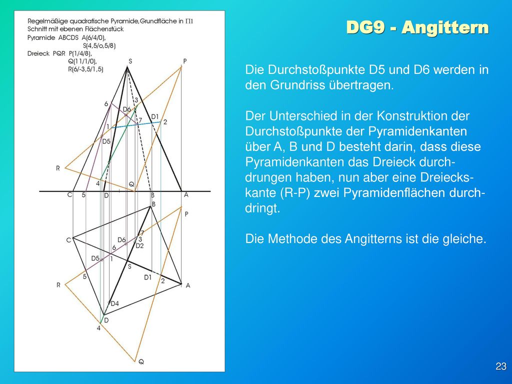 DG9 - Angittern Die Durchstoßpunkte D5 und D6 werden in den Grundriss übertragen.