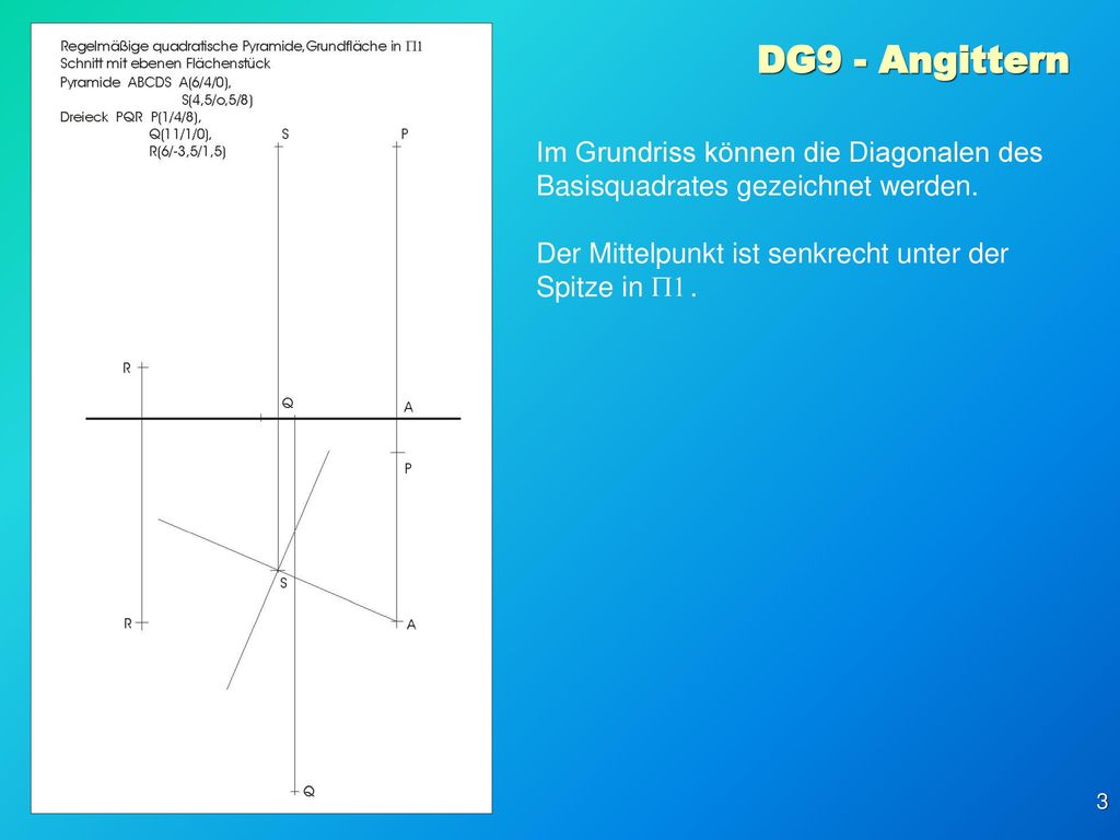 DG9 - Angittern Im Grundriss können die Diagonalen des Basisquadrates gezeichnet werden. Der Mittelpunkt ist senkrecht unter der Spitze in .