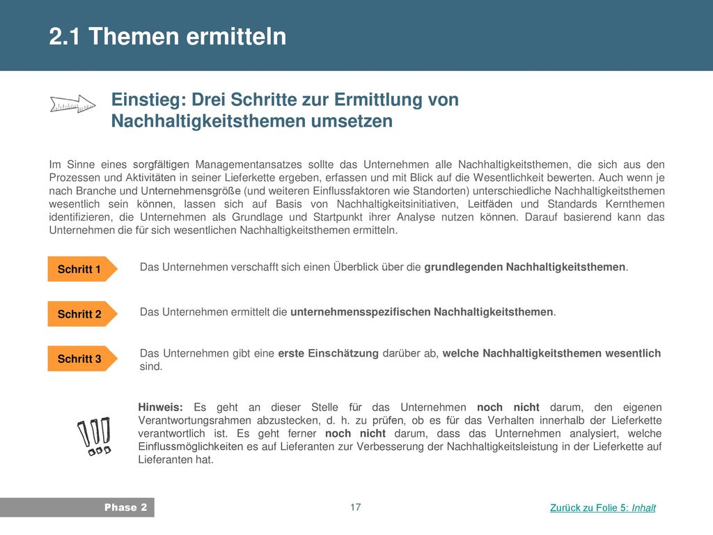 2.1 Themen ermitteln Einstieg: Drei Schritte zur Ermittlung von Nachhaltigkeitsthemen umsetzen.