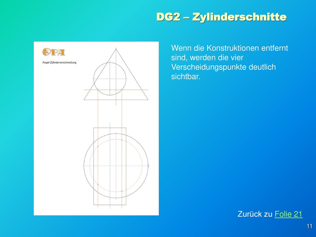 DG2 – Zylinderschnitte Wenn die Konstruktionen entfernt sind, werden die vier Verscheidungspunkte deutlich sichtbar.
