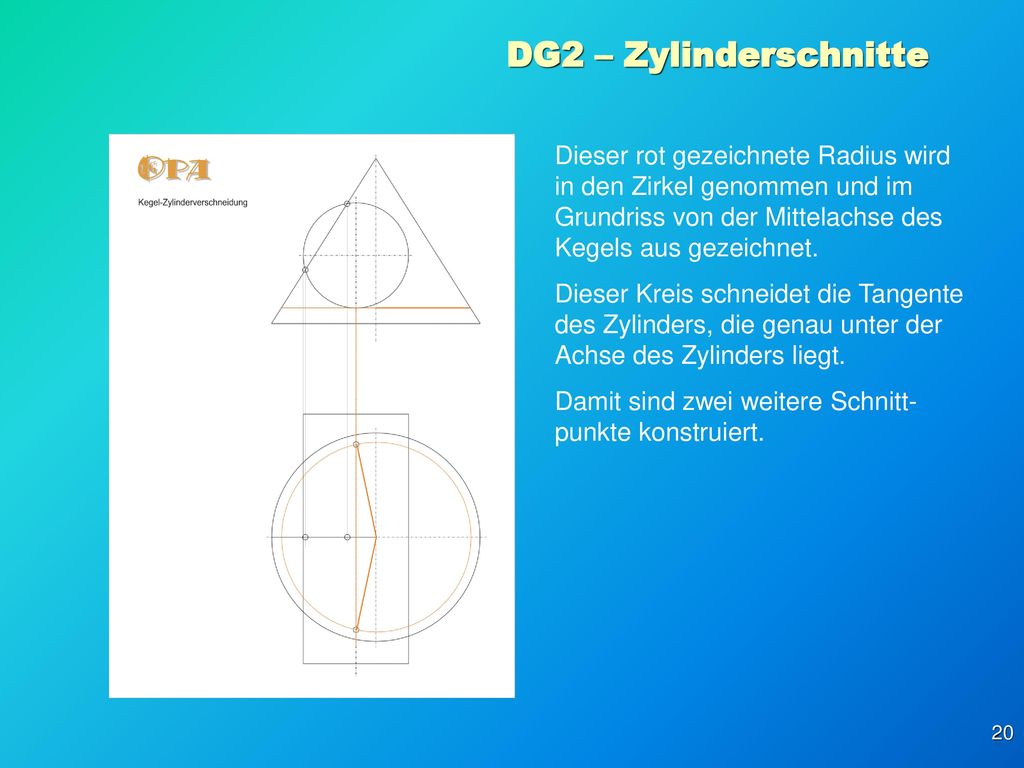DG2 – Zylinderschnitte Dieser rot gezeichnete Radius wird in den Zirkel genommen und im Grundriss von der Mittelachse des Kegels aus gezeichnet.
