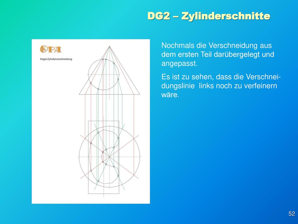 DG2 – Zylinderschnitte Nochmals die Verschneidung aus dem ersten Teil darübergelegt und angepasst.