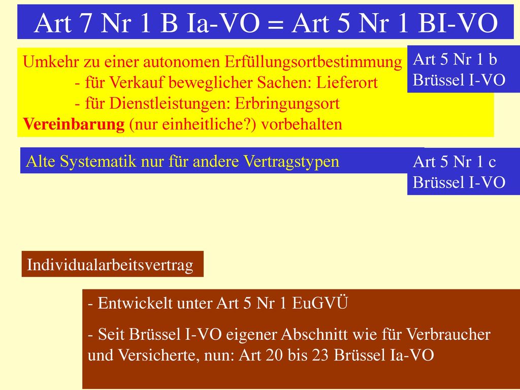 Art 7 Nr 1 B Ia-VO = Art 5 Nr 1 BI-VO