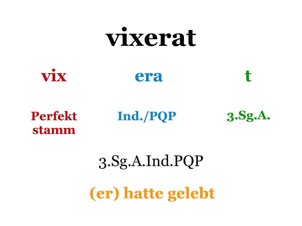 vixerat vix era t 3.Sg.A.Ind.PQP (er) hatte gelebt Perfekt stamm