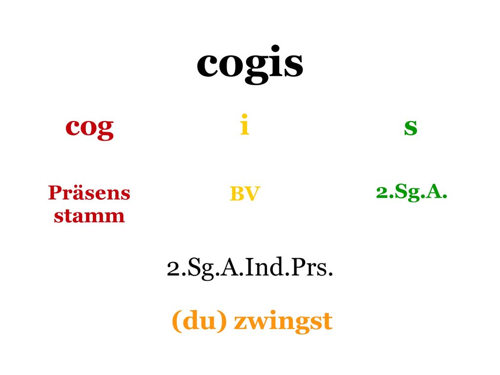 cogis cog i s Präsens stamm BV 2.Sg.A. 2.Sg.A.Ind.Prs. (du) zwingst