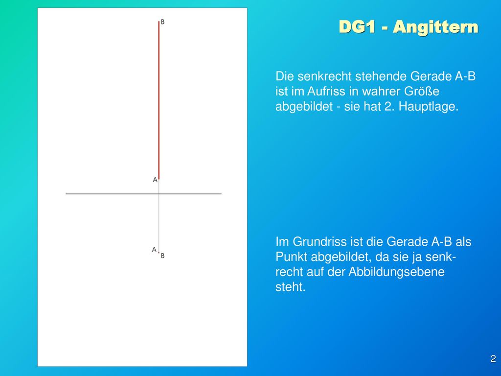 DG1 - Angittern Die senkrecht stehende Gerade A-B ist im Aufriss in wahrer Größe abgebildet - sie hat 2. Hauptlage.