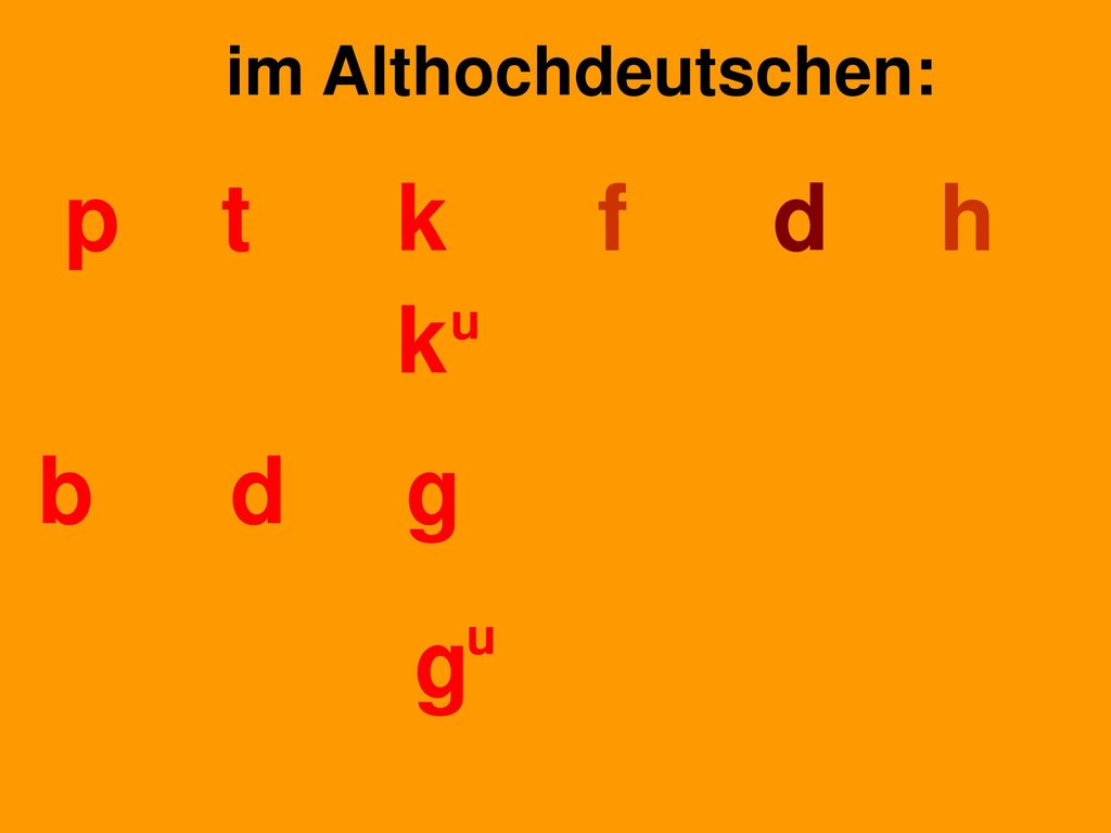 im Althochdeutschen: p t k f d h k u h u b d g g u
