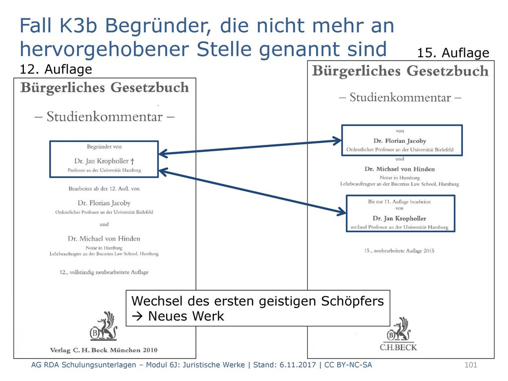 Fall K3b Begründer, die nicht mehr an hervorgehobener Stelle genannt sind