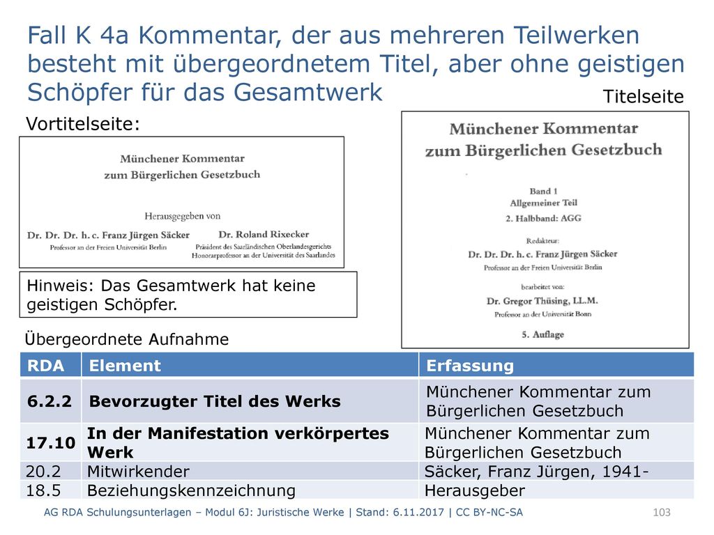 Fall K 4a Kommentar, der aus mehreren Teilwerken besteht mit übergeordnetem Titel, aber ohne geistigen Schöpfer für das Gesamtwerk