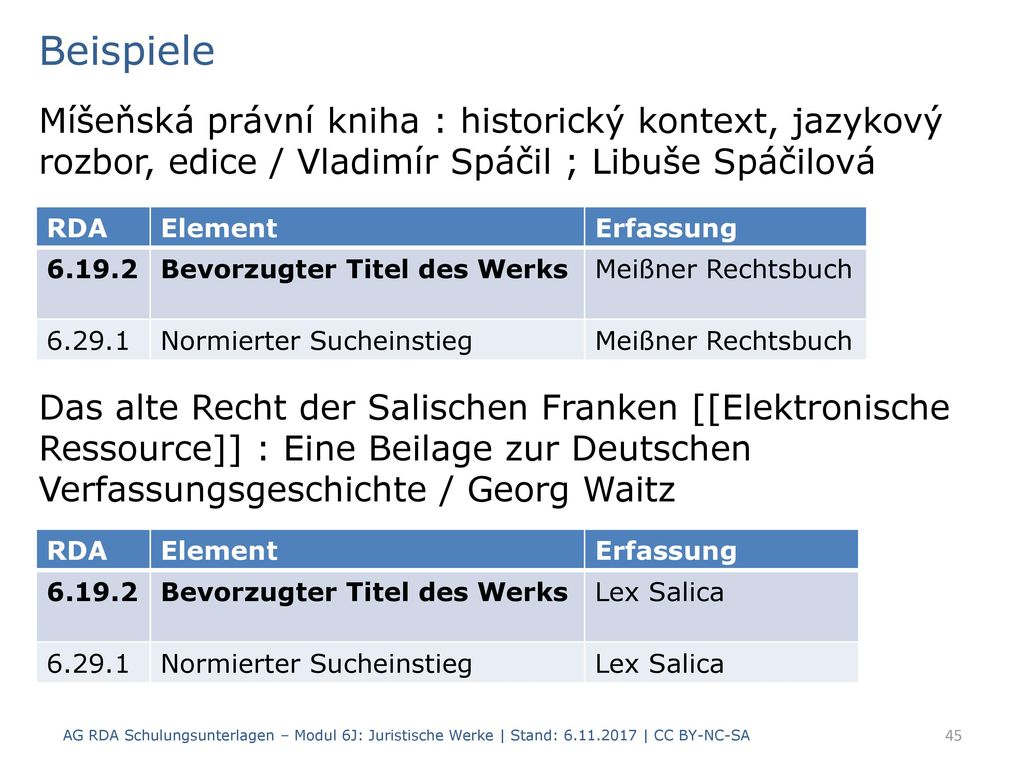 Beispiele Míšeňská právní kniha : historický kontext, jazykový rozbor, edice / Vladimír Spáčil ; Libuše Spáčilová.