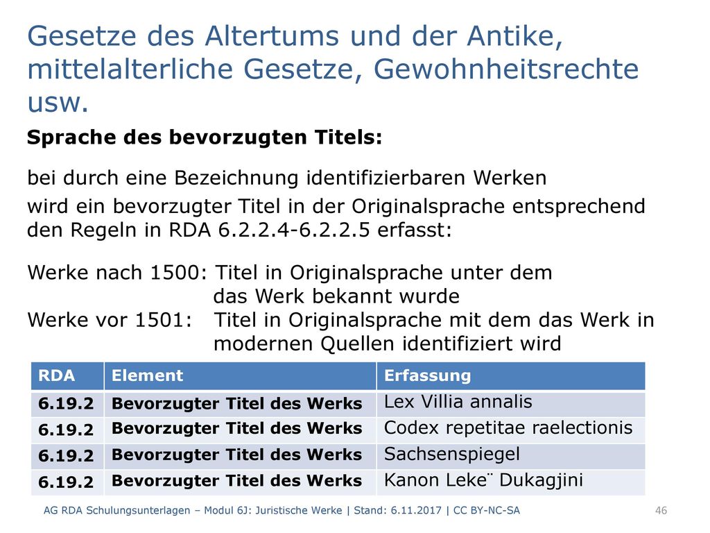 Gesetze des Altertums und der Antike, mittelalterliche Gesetze, Gewohnheitsrechte usw.
