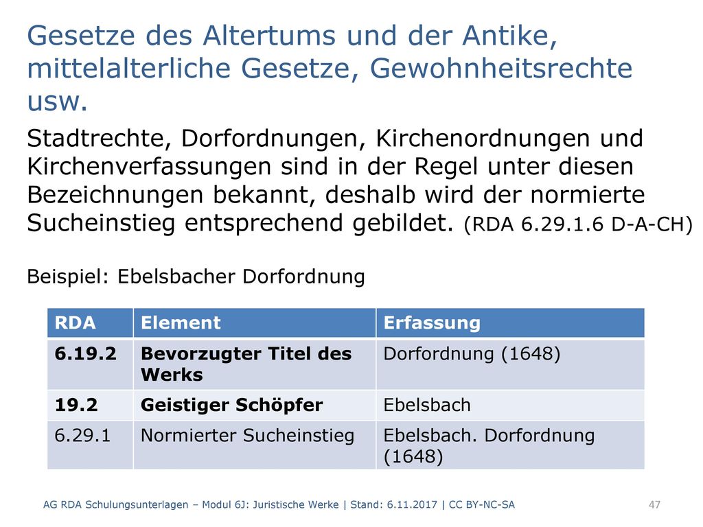 Gesetze des Altertums und der Antike, mittelalterliche Gesetze, Gewohnheitsrechte usw.