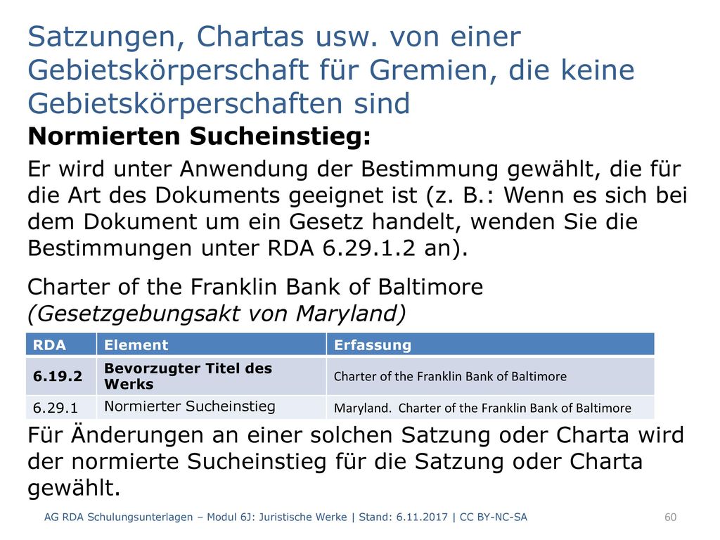 Satzungen, Chartas usw. von einer Gebietskörperschaft für Gremien, die keine Gebietskörperschaften sind