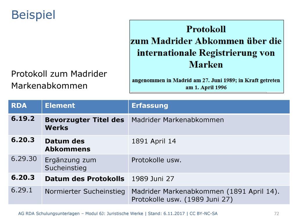Beispiel Protokoll zum Madrider Markenabkommen RDA Element Erfassung