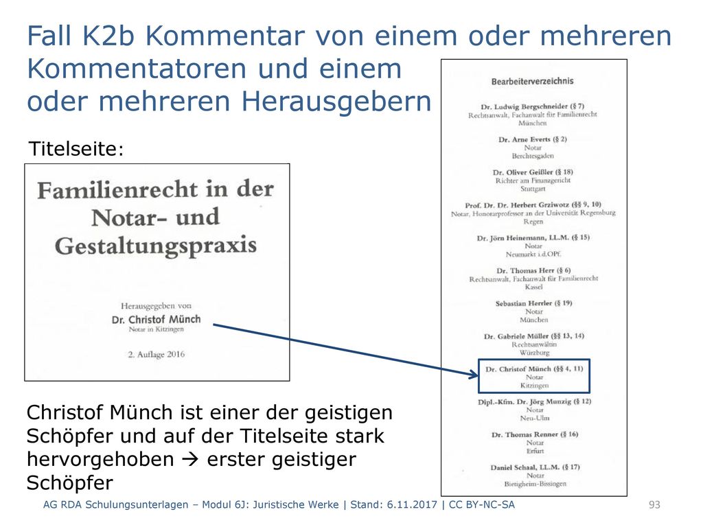 Fall K2b Kommentar von einem oder mehreren Kommentatoren und einem oder mehreren Herausgebern