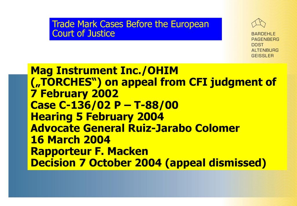 Trade Mark Cases Before the European Court of Justice