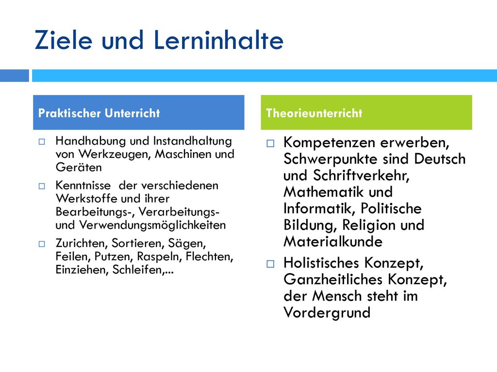 Ziele und Lerninhalte Praktischer Unterricht. Theorieunterricht. Handhabung und Instandhaltung von Werkzeugen, Maschinen und Geräten.