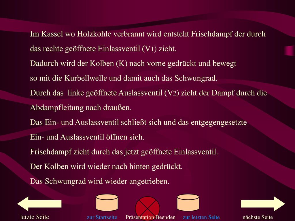 Im Kassel wo Holzkohle verbrannt wird entsteht Frischdampf der durch