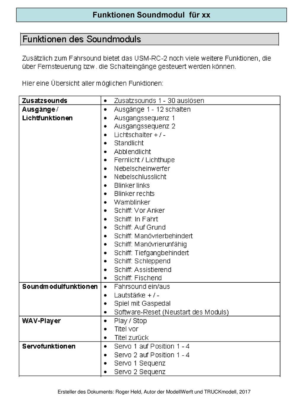 Funktionen Soundmodul für xx