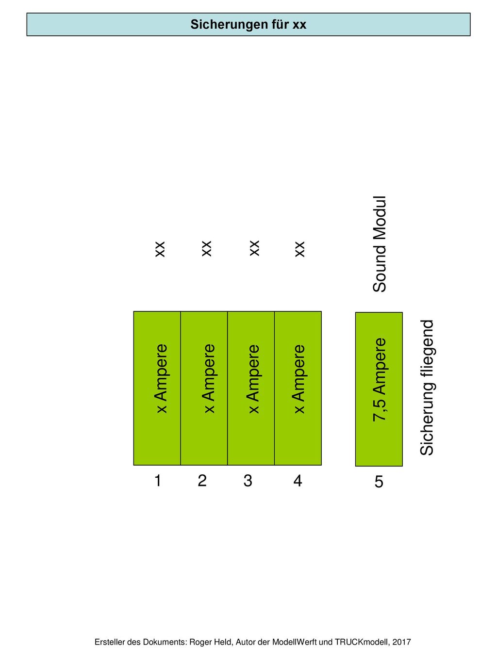 Sound Modul xx xx xx xx x Ampere x Ampere x Ampere x Ampere 7,5 Ampere