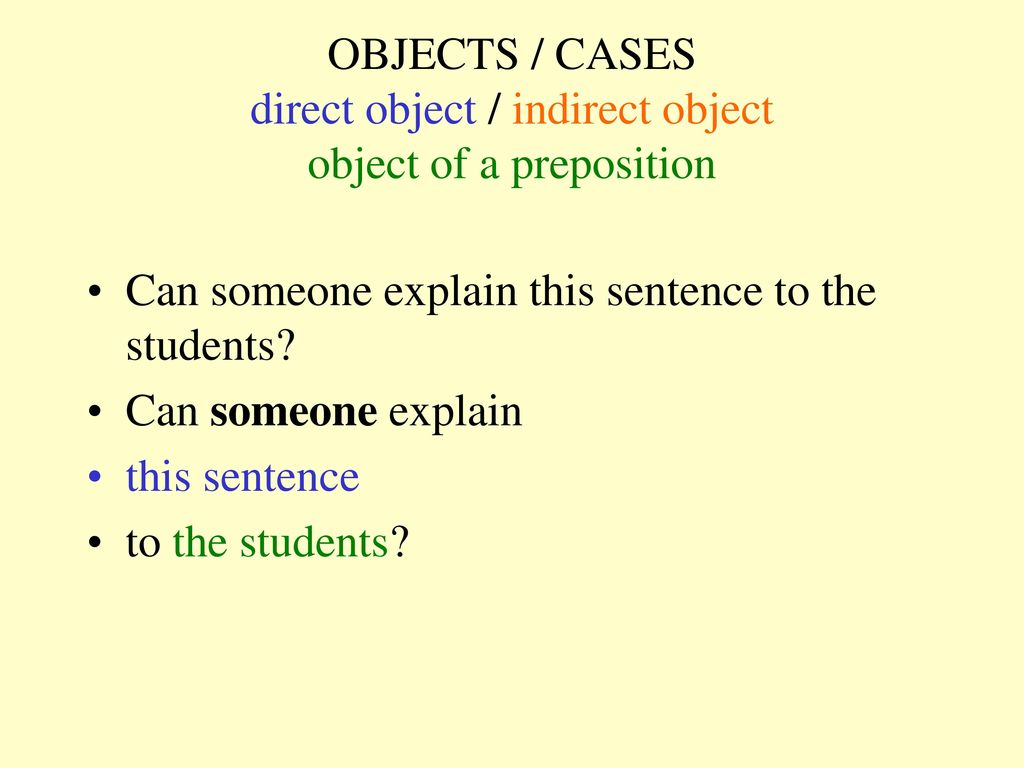 OBJECTS / CASES direct object / indirect object object of a preposition