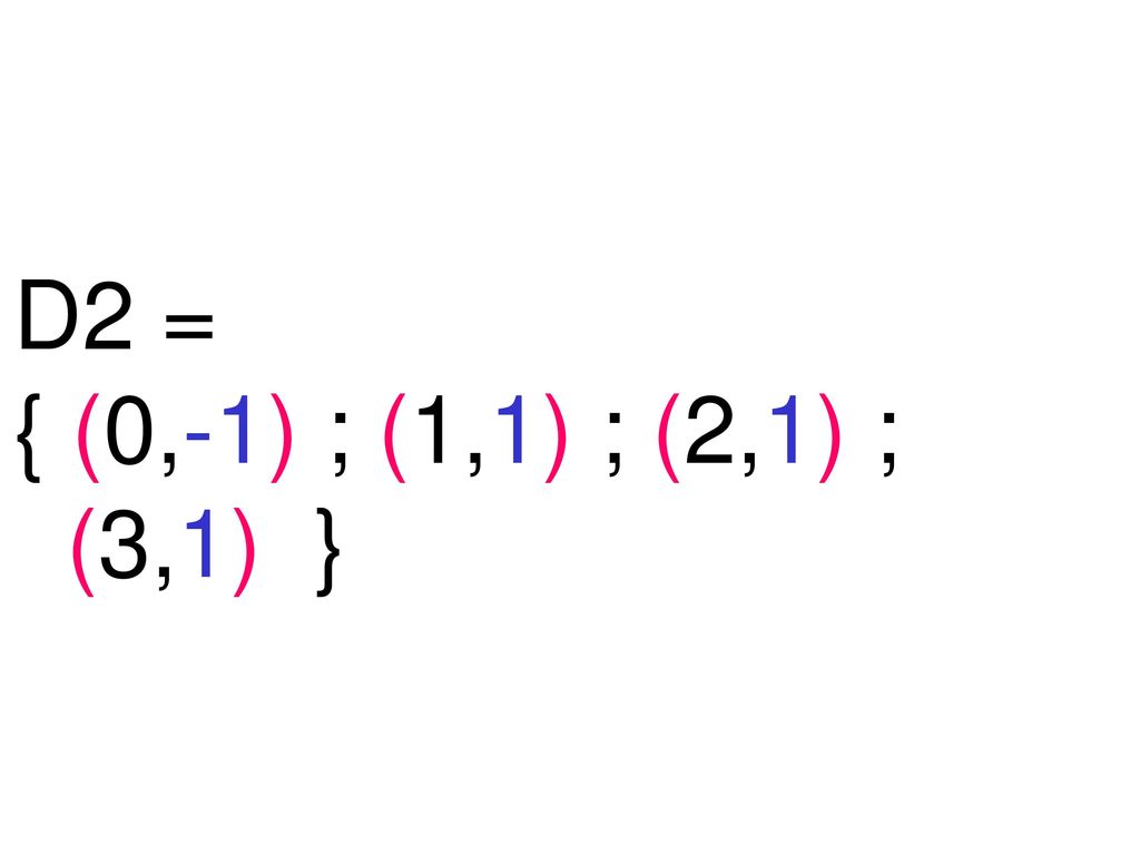 D2 = { (0,-1) ; (1,1) ; (2,1) ; (3,1) }