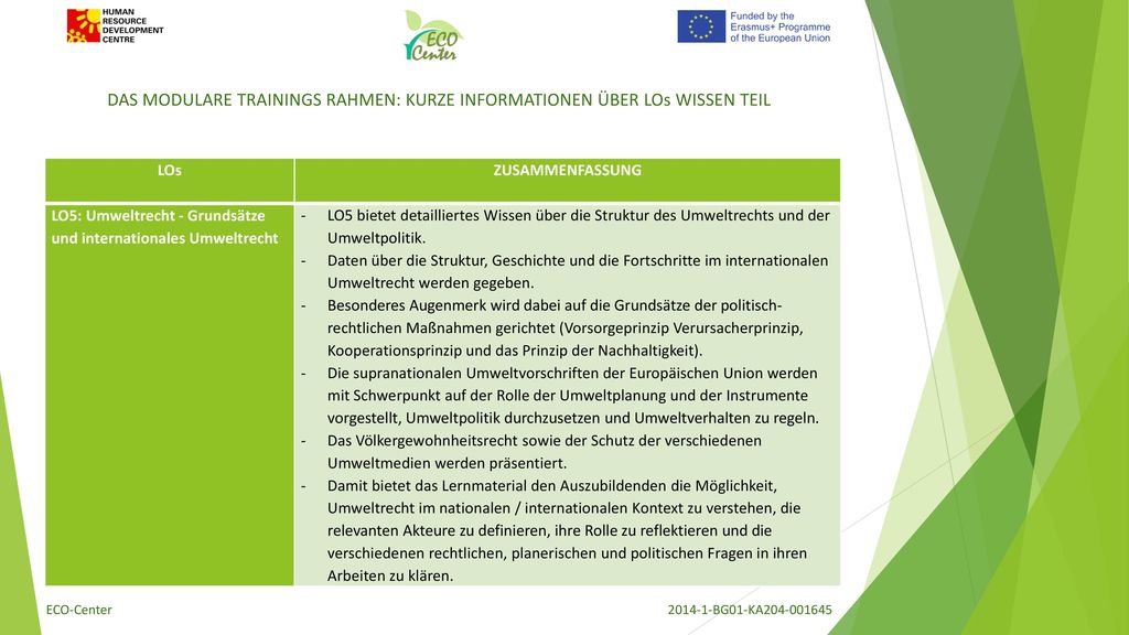 DAS MODULARE TRAININGS RAHMEN: KURZE INFORMATIONEN ÜBER LOs WISSEN TEIL
