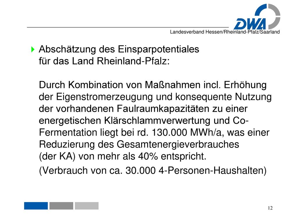 Abschätzung des Einsparpotentiales für das Land Rheinland-Pfalz: Durch Kombination von Maßnahmen incl. Erhöhung der Eigenstromerzeugung und konsequente Nutzung der vorhandenen Faulraumkapazitäten zu einer energetischen Klärschlammverwertung und Co-Fermentation liegt bei rd MWh/a, was einer Reduzierung des Gesamtenergieverbrauches (der KA) von mehr als 40% entspricht.
