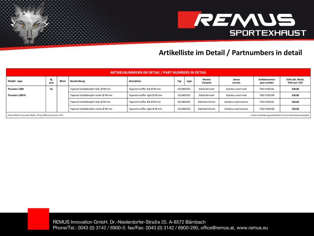 Artikelliste im Detail / Partnumbers in detail