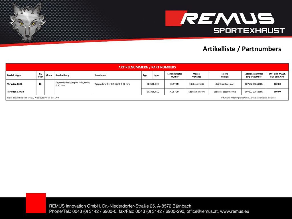 ARTIKELNUMMERN / PART NUMBERS EUR exkl. MwSt. EUR excl. VAT