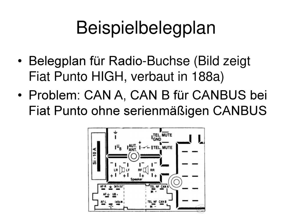 Beispielbelegplan Belegplan für Radio-Buchse (Bild zeigt Fiat Punto HIGH, verbaut in 188a)