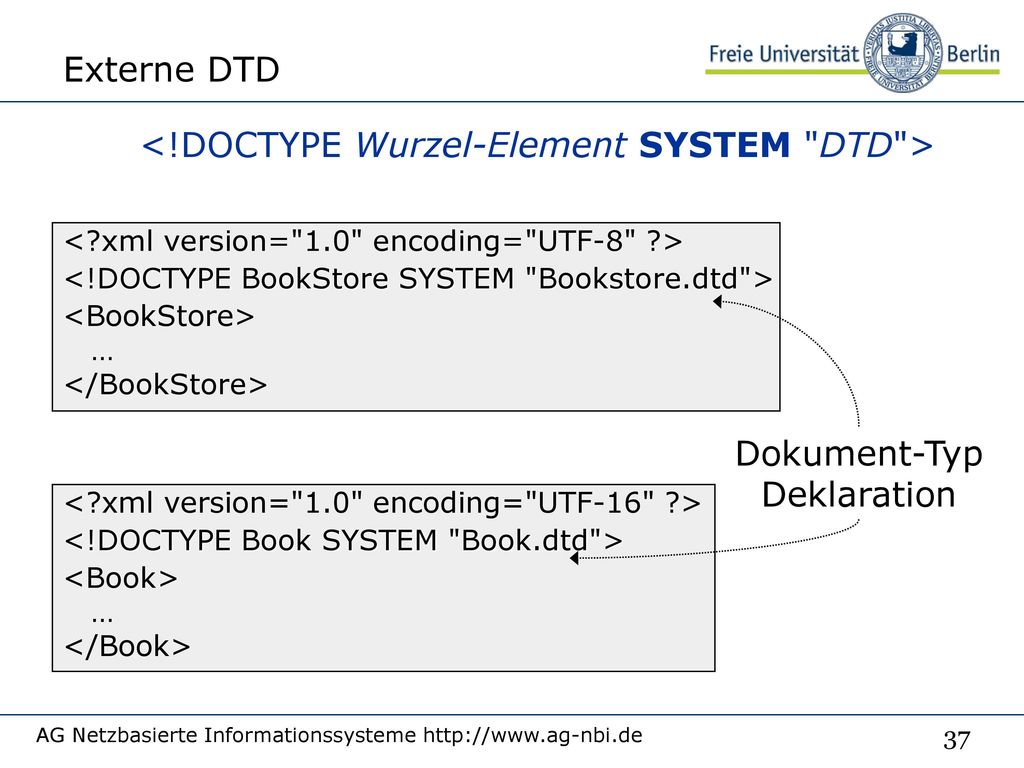 <!DOCTYPE Wurzel-Element SYSTEM DTD >