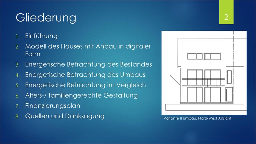 Gliederung Einführung Modell des Hauses mit Anbau in digitaler Form
