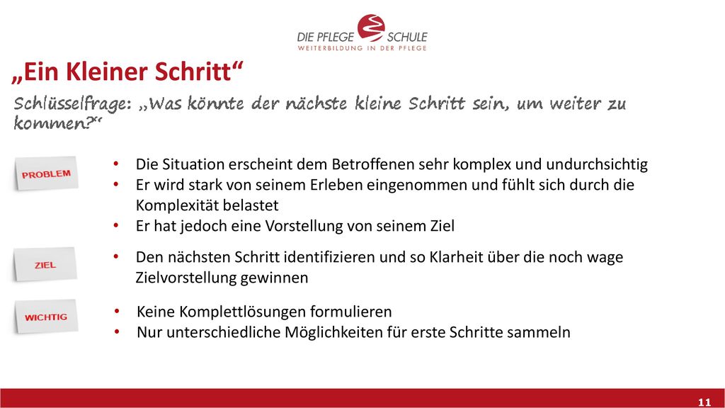 „Ein Kleiner Schritt Die Situation erscheint dem Betroffenen sehr komplex und undurchsichtig.