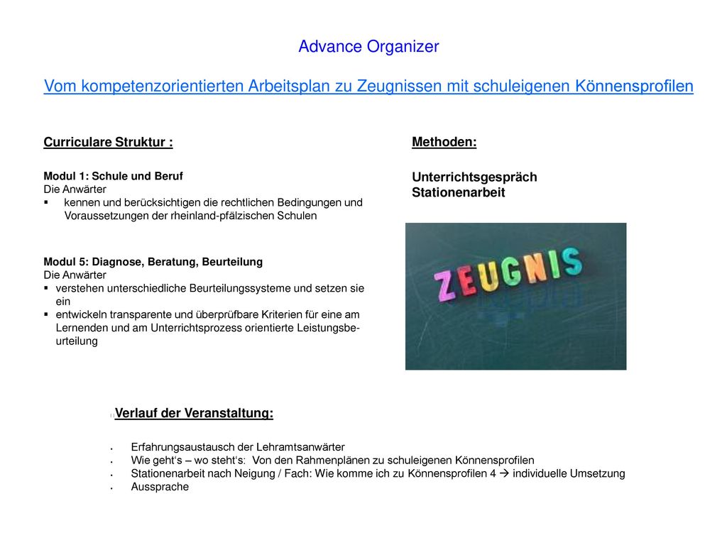 Advance Organizer Vom kompetenzorientierten Arbeitsplan zu Zeugnissen mit schuleigenen Könnensprofilen.