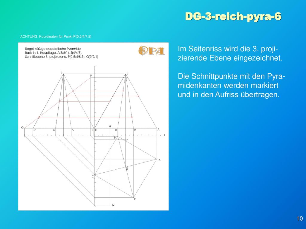 DG-3-reich-pyra-6 ACHTUNG: Koordinaten für Punkt P(0,5/4/7,5) Im Seitenriss wird die 3. proji-zierende Ebene eingezeichnet.
